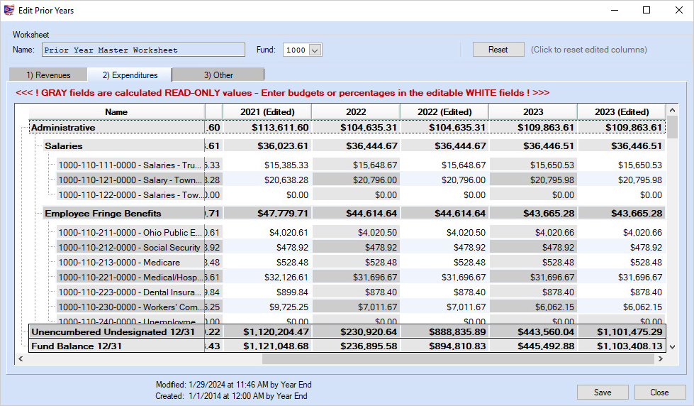 Budget module dashboard showing financial reports and annual budget planning tools